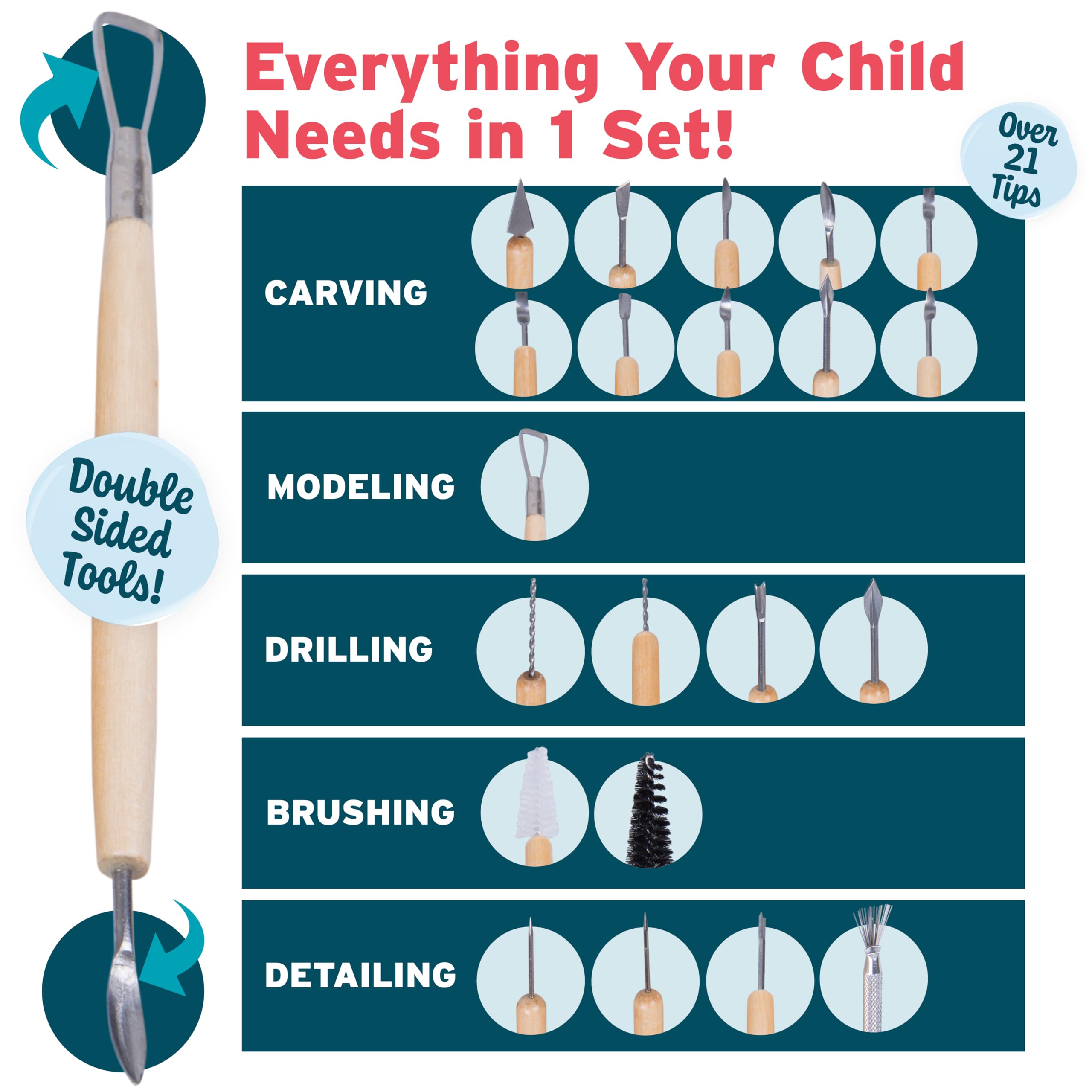 Sculpting Tool Kit for Halloween Pumpkin Carving - 21 Tip Double Sided, 11pc Beginner Pottery Tool Set for Clay, Wood Carving, Ceramic Arts & Crafts, Molding, Modeling, Shaping, School, Kids/Adults