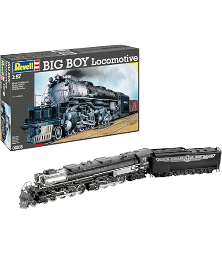 Amazon.com: Occre 54001 Adler Locomotive 1:24 Scale Model Kit