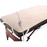 Master Massage Sherpa Velvet Fleece Heating Pad & Blanket – Electric Warming Pad for Spa, Massage Tables, and Beauty Beds