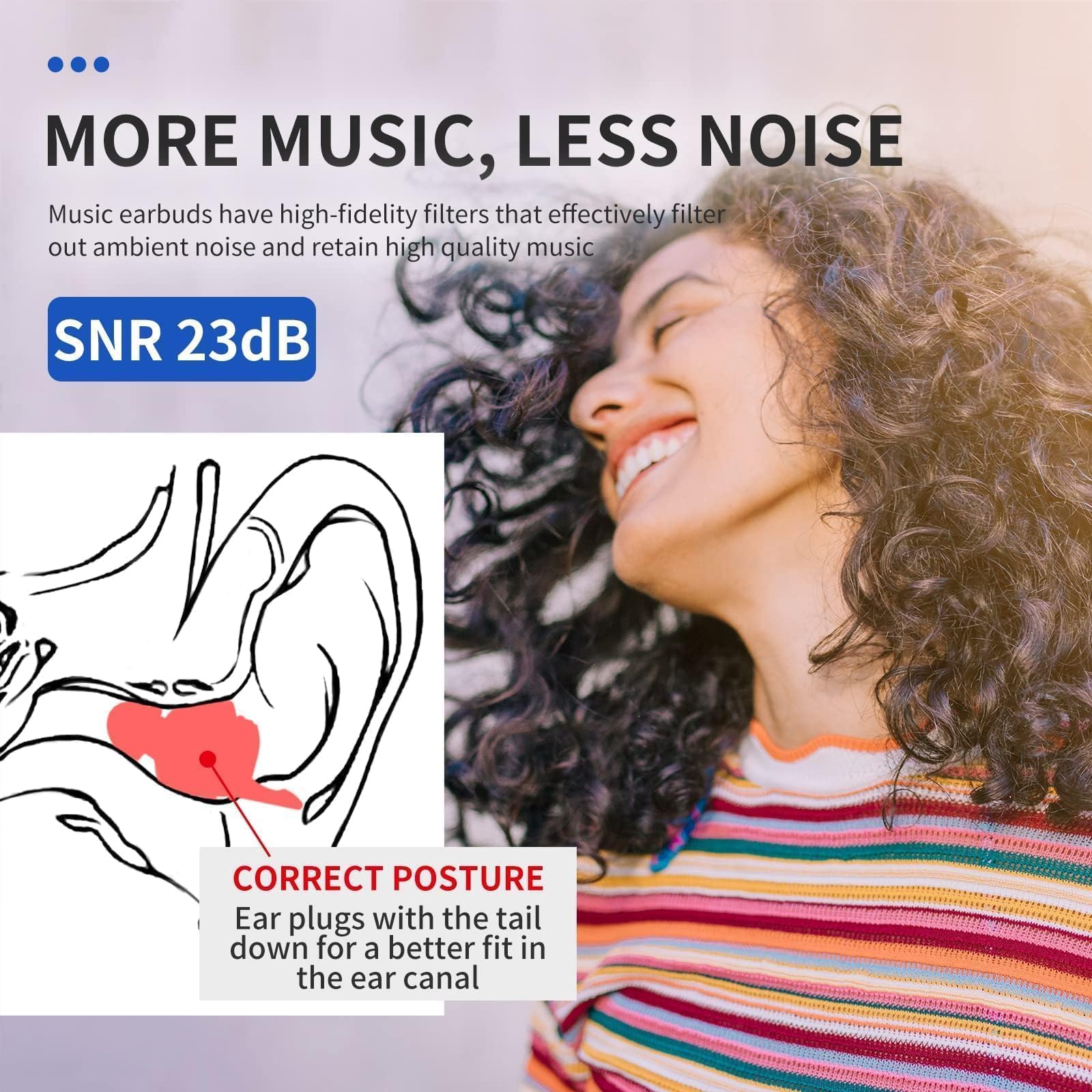 LYSIAN High Fidelity Concert Ear Plugs for Music- 2 Pairs Reusable Musicians Earplugs for Noise Cancelling, Concert Festivals, Drummers, DJS, Raves, Games -23dB