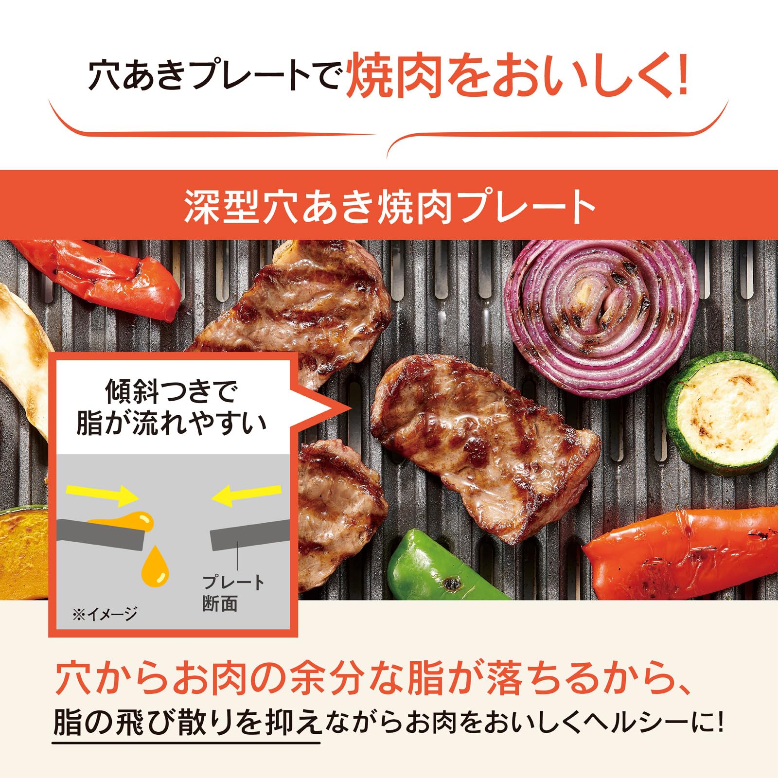 Zojirushi EA-HA30-HZ Hot Plate, 3-Piece Type, Prevents Smoke and Oil Splatter, Deep Perforated Grilled Meat Plate, Deep Flat Plate, Takoyaki Plate, Charcoal, Charcoal