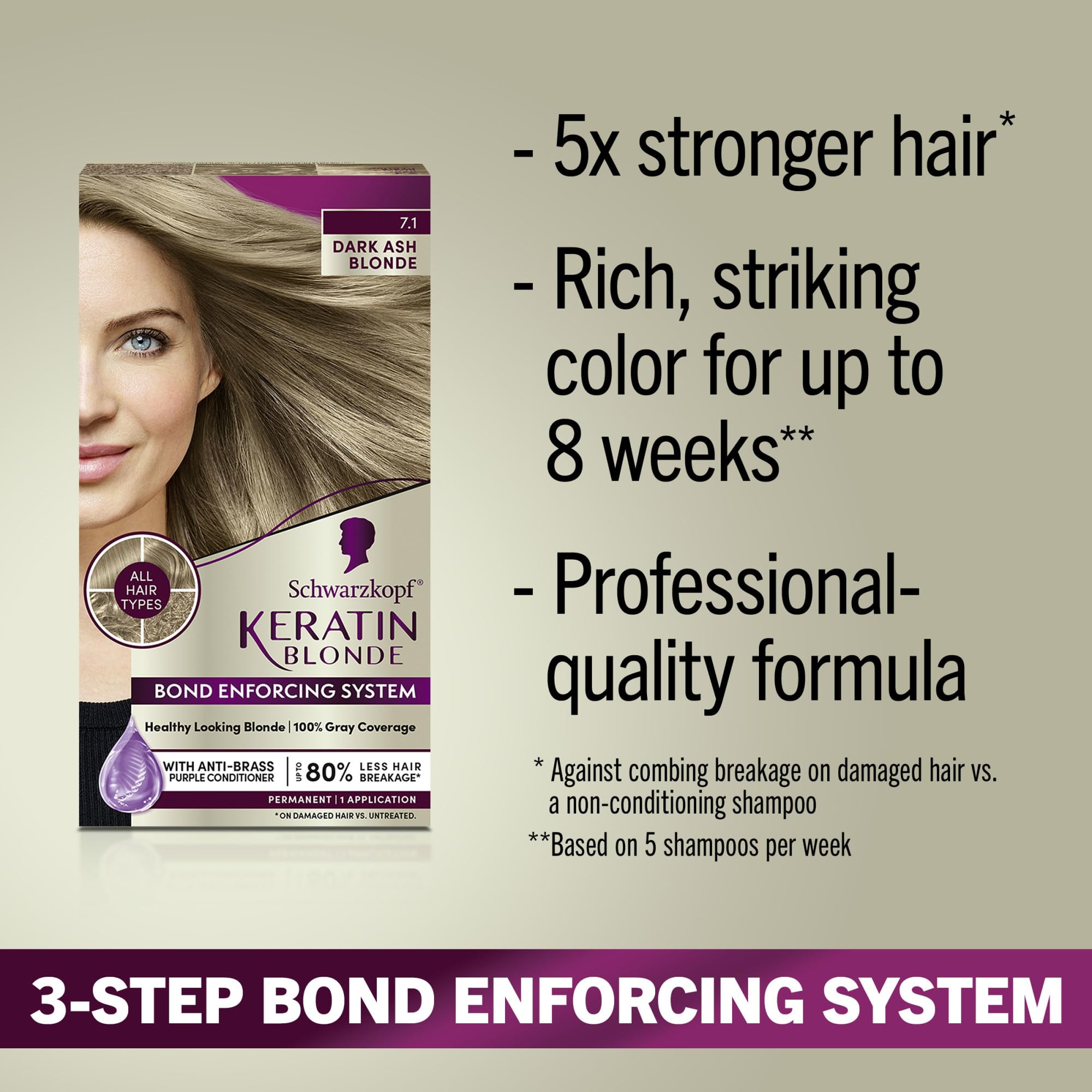 Schwarzkopf Keratin Color Permanent Hair Color, 7.1 Dark Ash Blonde, 1 Application - Professionally Inspired Permanent Hair Dye, for up to 80% Less Breakage vs Untreated Hair and up to 100% Gray Coverage