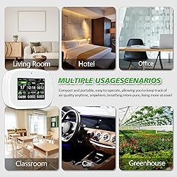 18-in-1 Smart Air Quality Monitor - Indoor WiFi Air
