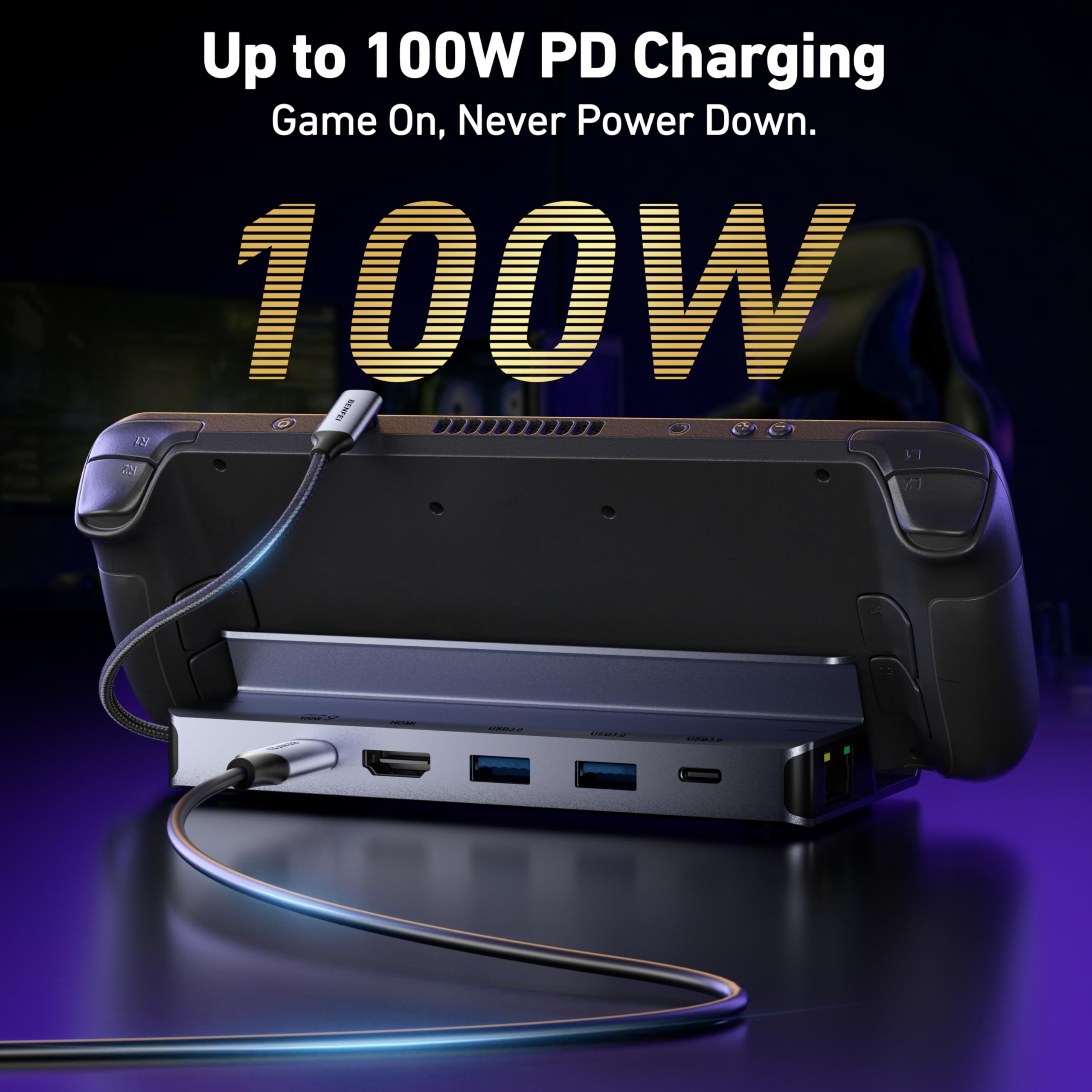 BENFEI Steam Deck Dock, Dockingstation für Steam Deck (OLED)/ROG Ally/Legion Go, 6-in-1 USB C Hub mit HDMI 4K@60Hz, 1 Gbps Ethernet, 1xUSB C 2X USB 3.0 Anschluss, PD 100 W Laden 5