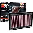 K&N High-Flow Original Lifetime Engine Air Filter: Increase Power: Premium, Washable: Compatible with 2013-2021 MERCEDES BENZ: (Se Product Description for Select Models) 33-3034