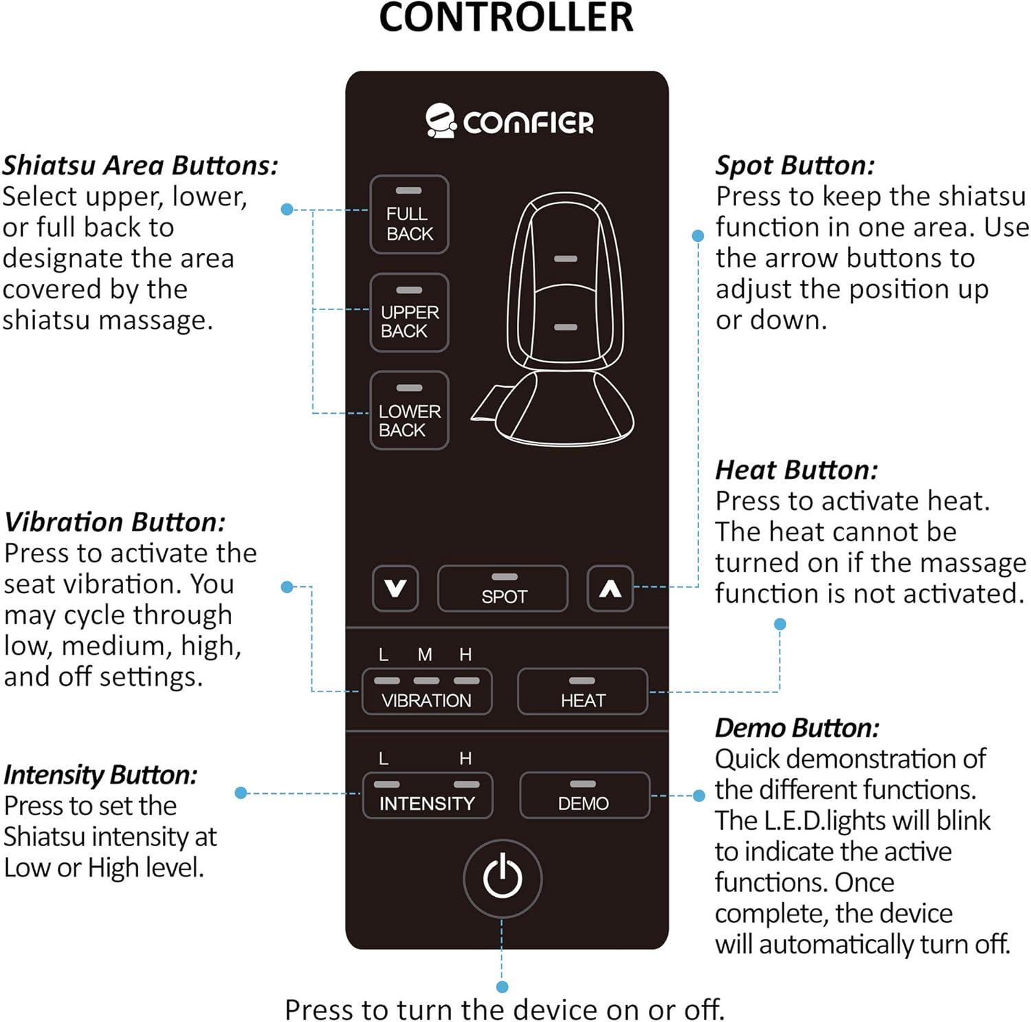 Comfier Shiatsu Back Massager with Heat -Deep Tissue Kneading Massage Seat Cushion, Massage Chair Pad for Full Back Pain Relief, Electric Body Massager for Home or Office Chair use: Health & Personal Care