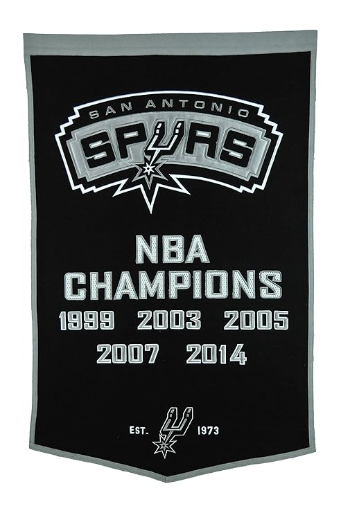 Buy Winning Streak Nba San Antonio Spurs Dynasty Banner Online At