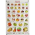 Spectrum Pre - School Kids Learning Laminated Educational Fruits Name Wall Chart