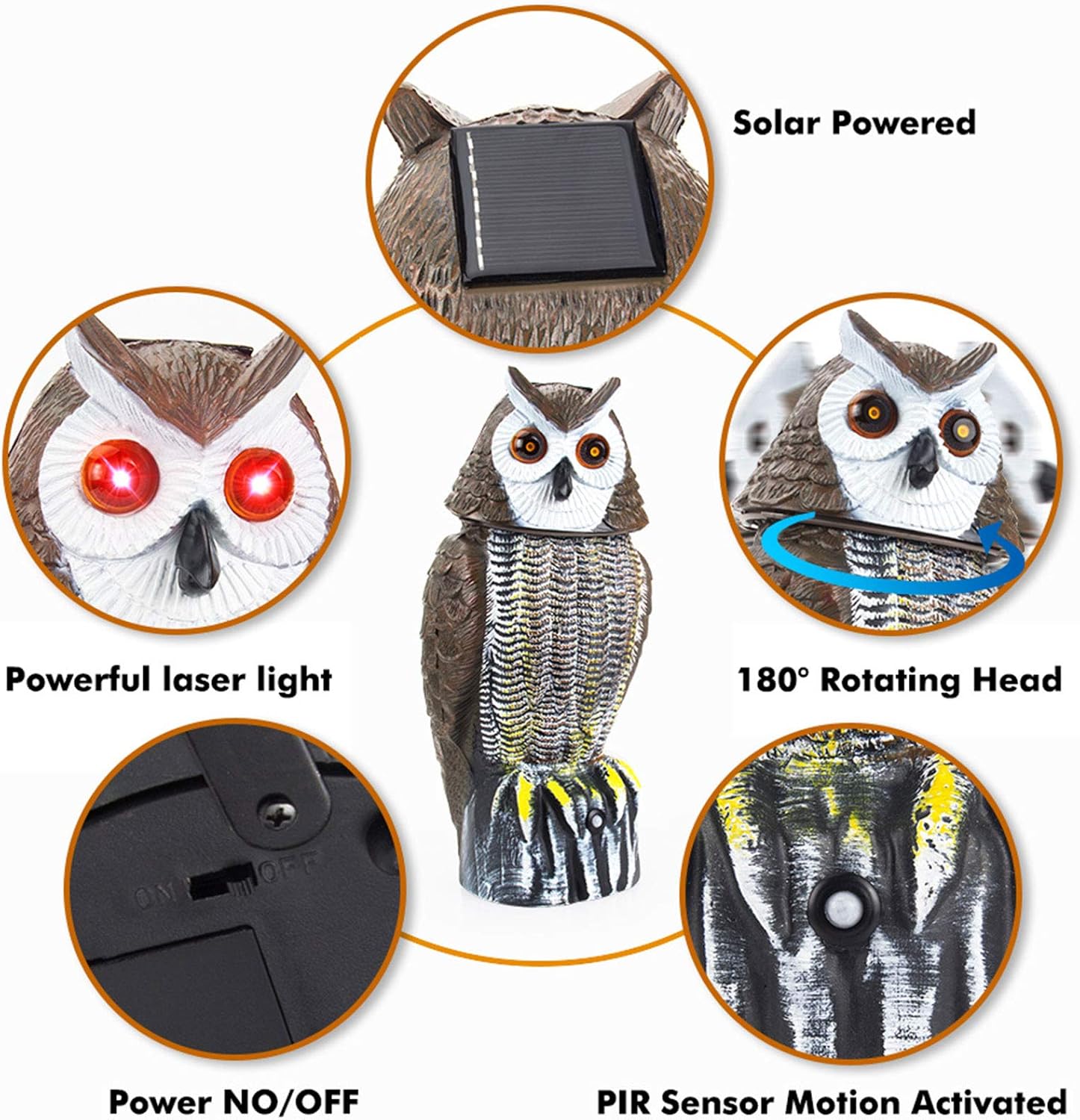 Redeo Solar Powered Owl Decoy Scarecrow Bird Repellent Rabbit Repeller with Flashing Eyes & Scary Sound & Rotating Head 10-16 ft Motion Activated : Garden & Outdoor