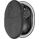 Geekria Mouse Carrying Case, Compatible with Razer Basilisk V3 / V3 X/Viper V3 Pro/DeathAdder V3 / Orochi V2, GravaStar Mercury M1 Pro/Mercury M2, EVA Hard Shell Bag (Dark Gray)