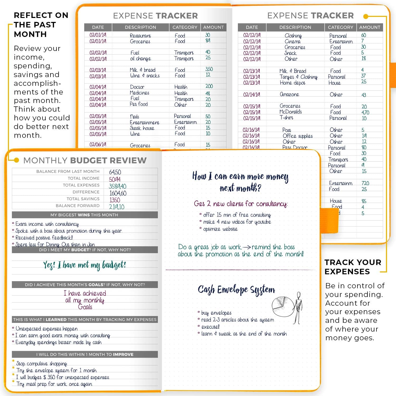 Clever Fox Budget Planner - Expense Tracker Notebook. Monthly Budgeting Journal, Finance Planner & Accounts Book to Take Control of Your Money. Undated - Start Anytime. A5 Size Yellow Hardcover : Office Products