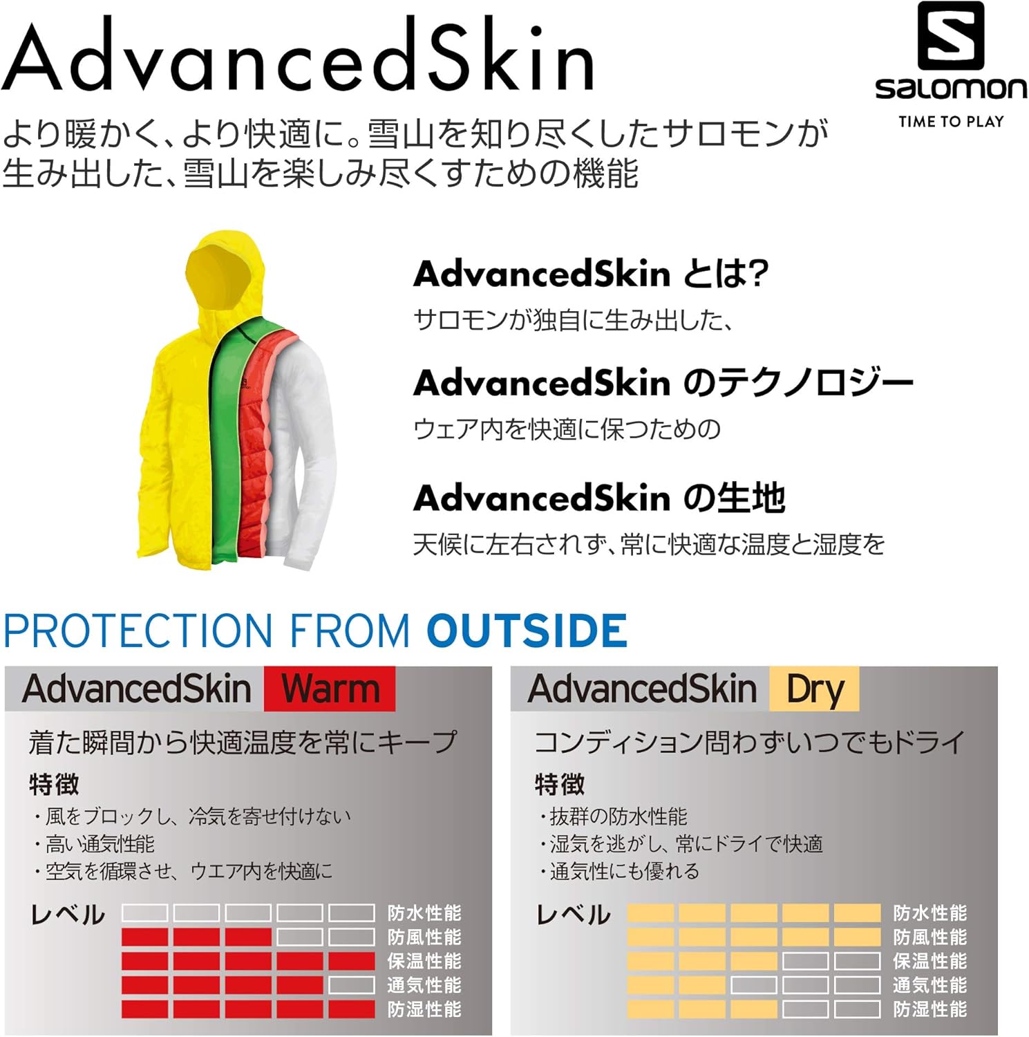 advancedskin dry
