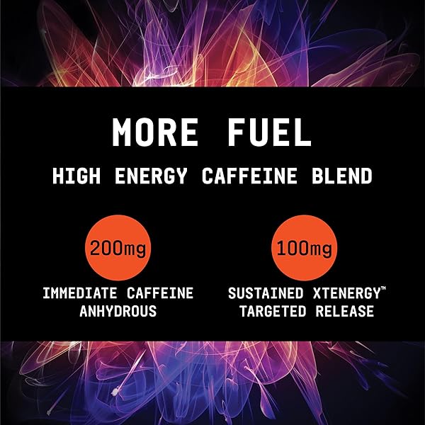 BEYOND RAW BURN MF | METABOLIC FORMULA, THERMO ACTIVATOR, SUPPORTS ENERGY AND FOCUS | GUMMY WORM | 30 SERVINGS