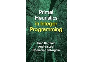 Primal Heuristics in Integer Programming