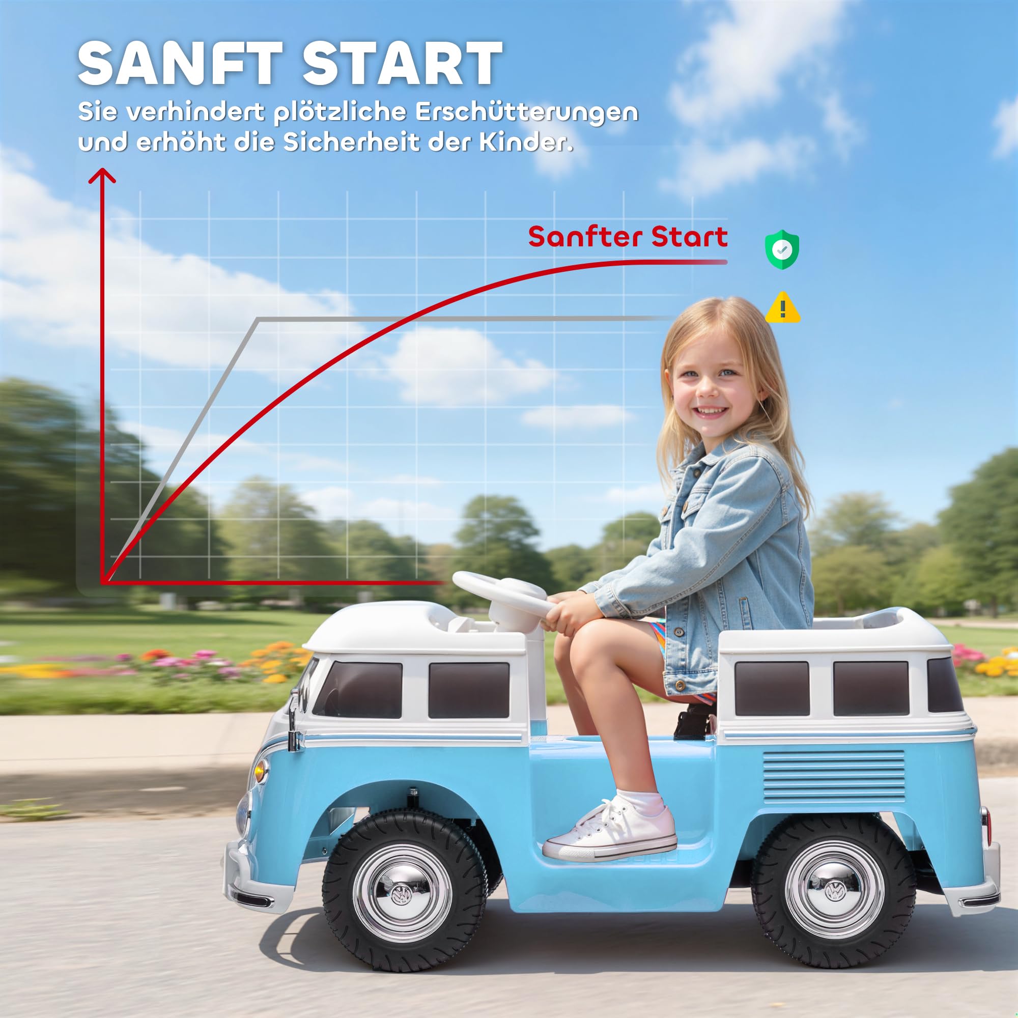 AIYAPLAY Kinder Elektroauto, 12V Volkswagen Kinderfahrzeug mit MP3, Doppelmotor, Elektrofahrzeug mit Hupe, LED-Lichtern, Sanftanlauf, 3-8 km/h, für 3-7 Jahre Kinder, Blau 5