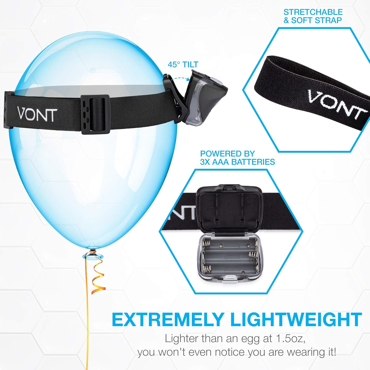 Vont 'Spark' LED Headlamp Flashlight (2 PACK) Super Bright Head Lamp Gear Suitable for Running, Camping, Hiking, Climbing, Fishing, Hunting, Jogging, Headlight w/Red Light, Headlamps for Adults, Kids - - 