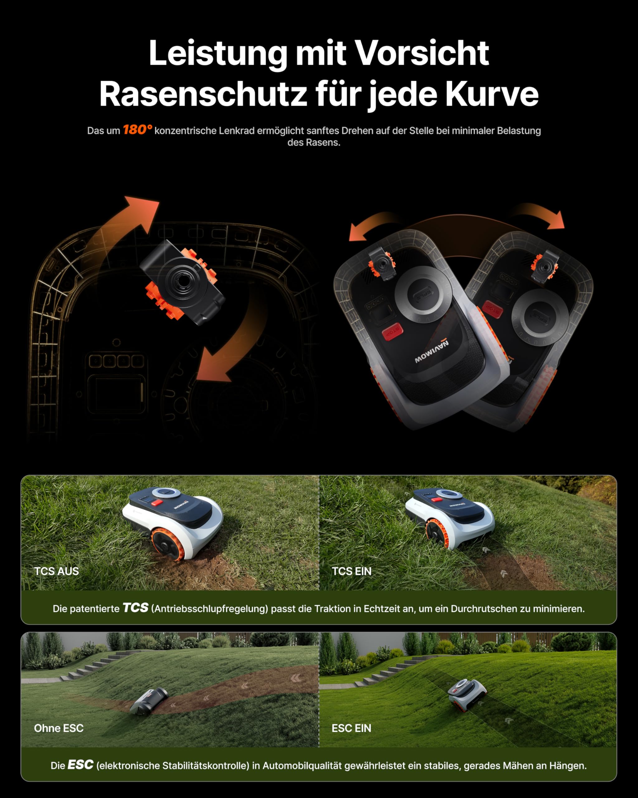 Segway Navimow i210 LiDAR Pro Mähroboter mit Garage M für 1000 m², LiDAR+Vision+NRTK Tri-Fusion-Positionierung, Xero-Turn AWD für 55% Steigungen, Auto-Kartierung (Getrennt versandt Werden) 5