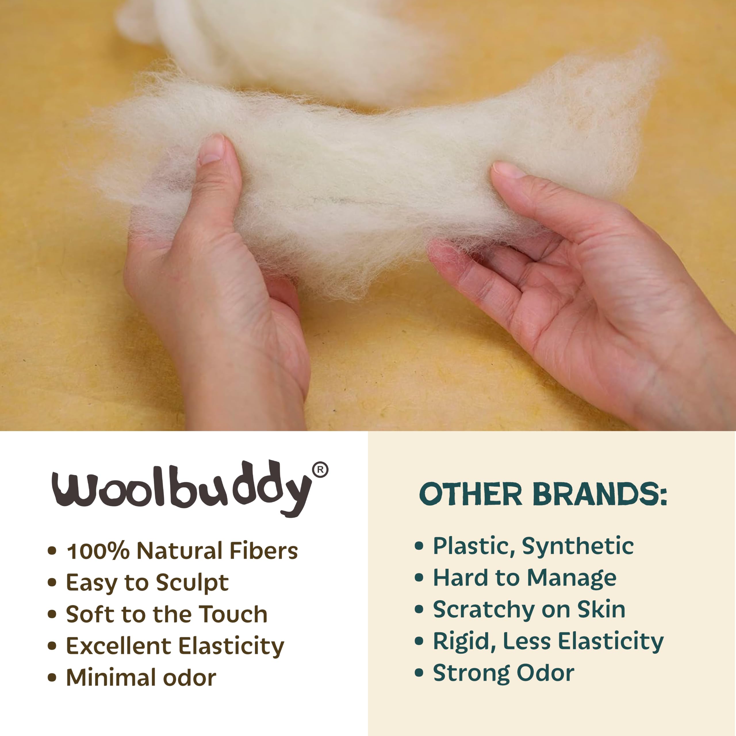 Woolbuddy Wool Felting Core Wool – Handmade Carded White for Needle & Wet Felting, Dryer Balls, Craft Pads & Chunky Yarn (8oz)