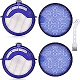 2 Combo Pack Filter Kits for Dyson DC25 Vacuum Ball Filter Includes 2pcs 919171-02 Washable Pre-Motor Filter & 2pcs 916188-05 Post Motor HEPA Filter, Fits DC25 Models