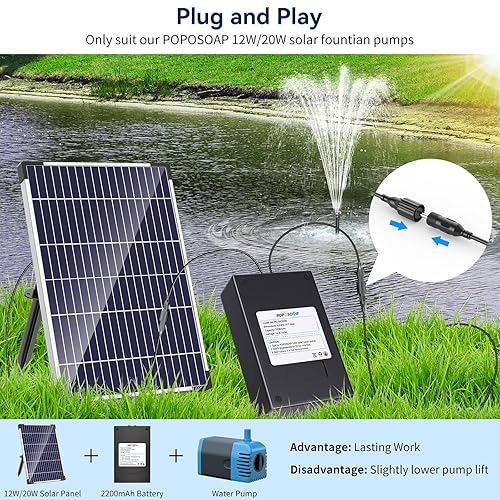 POPOSOAP Solar Fountain Pump Battery Backup - 5200mAh For 55W/75W 14.8-16.8V Solar Pumps (Battery Only)