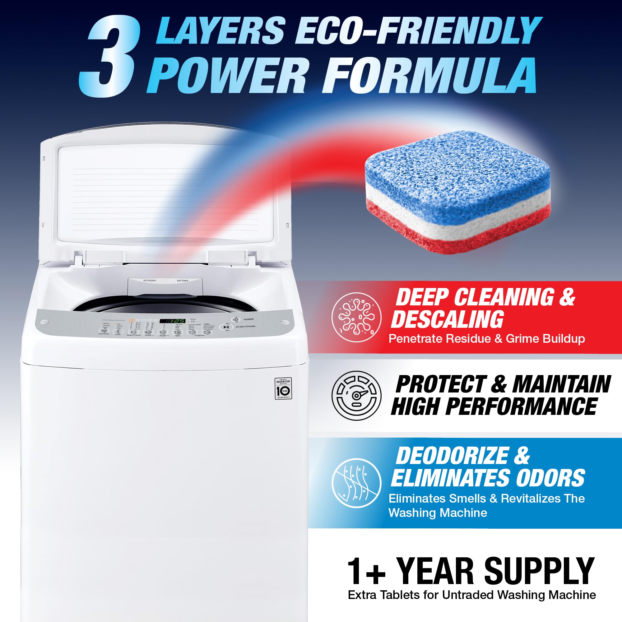 Washing Machine Cleaner Tablets 28 Pack for HE Top Load - Eco Friendly Washer Machine Cleaning Tablets - 3 Layers Septic Safe Wash Machine Full Deodorizer Descaler Protector - 1 Plus Year Supply