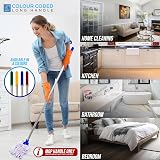TDBS Blue Aluminium Mop Broom Handle Replacement 120cm Screw End Universal Fit view 6