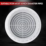 Blauberg 4 inch White Circular Ceiling Vent Grille Cover 100 mm UV view 3