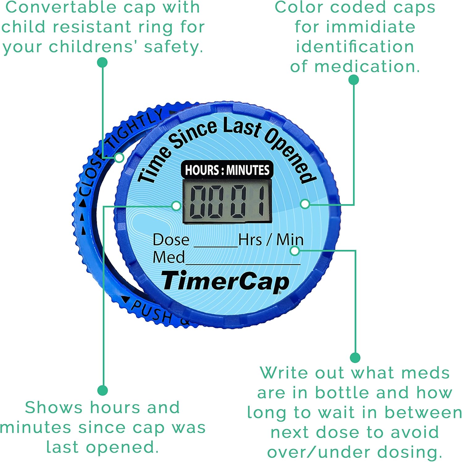 TimerCap Automatically Displays Time Since Last Opened - Built-in Stopwatch Smart Pill Bottle Cap Medication Reminder Case (Qty 2 - Standard 1.8 oz White Opaque Bottles) EZ -Twist/CRC: Health & Personal Care