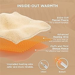 Bedsure Heated Blanket Electric Throw - Soft Ribbed