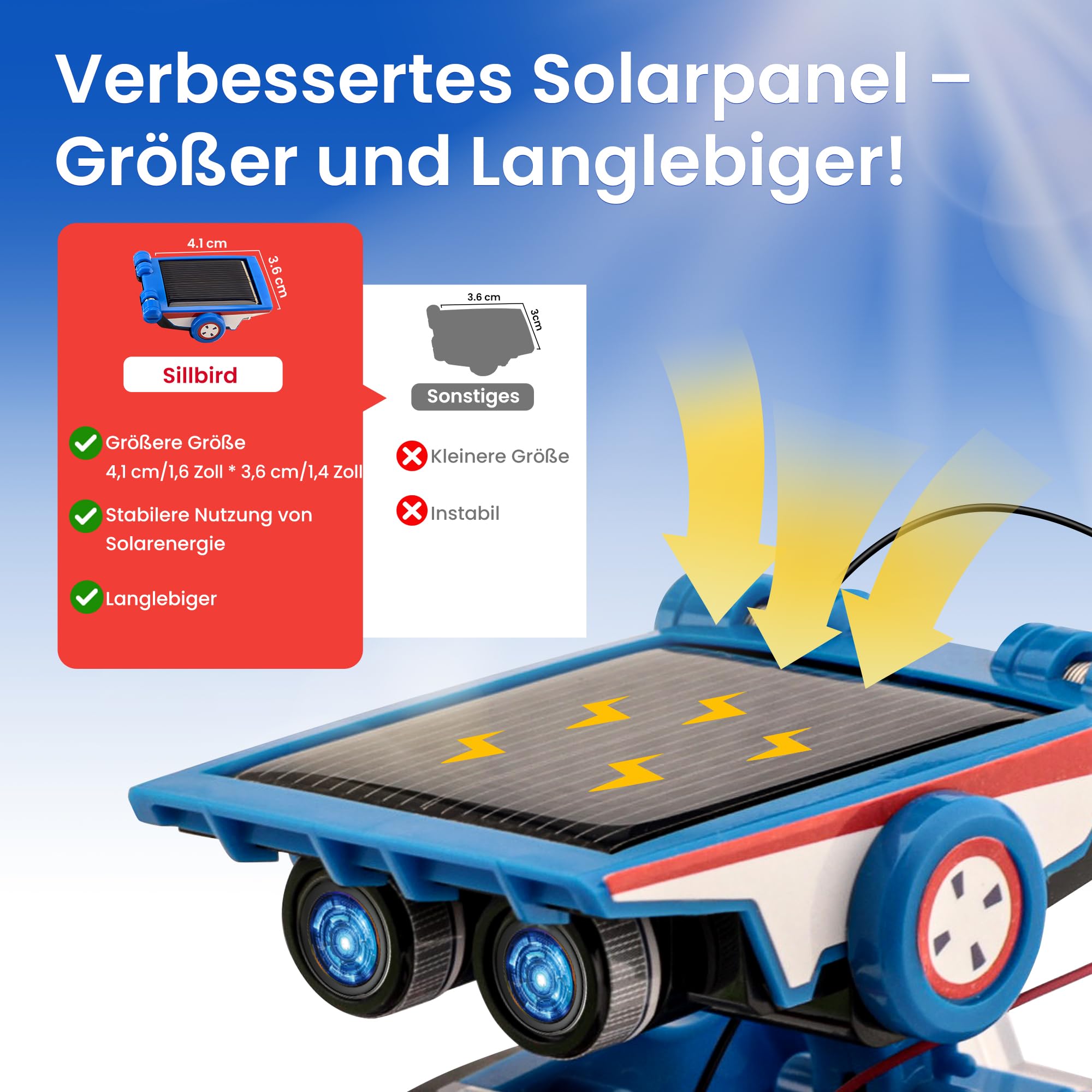 Sillbird Solar STEM Roboter Bausatz, 12-in-1 Lernspielzeug für Kinder Jungen ab 8 Jahren, Kreative Geschenke für Weihnachten und Geburtstage, 190 Teilen 5