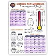 Wyked Yummy Kitchen Conversion Chart Magnet - Imperial & Metric to U.S. Standard, Celsius to Fahrenheit Conversion Chart, Conversion Chart for Baking, Cooking Conversion Chart