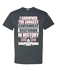 I Survived Longest Government Shutdown in History