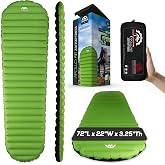 Gear Doctors&reg; ApolloAir 5.2 R-Value [22oz] Ultralight Insulated Inflatable Camping Sleeping Pad &mdash; Backpacking Sleeping Pad&mdash; Camping Mattress Compact Lightweight for Hiking&mdash;Air Mattress for Backpacking