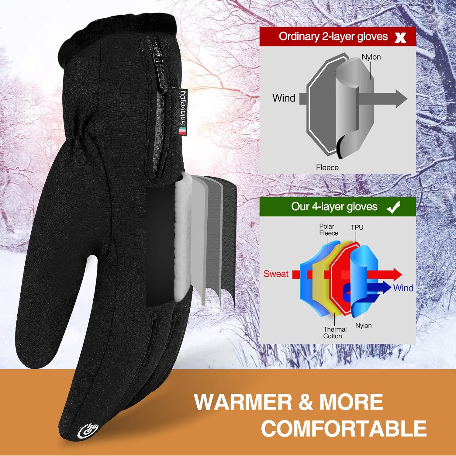 -30℉ Waterproof Winter Gloves for Men Women 10 Touch Screen Finger for Ski Snow: Clothing