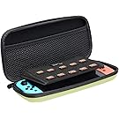 AmazonBasics Carrying Case for Nintendo Switch, Neon Yellow