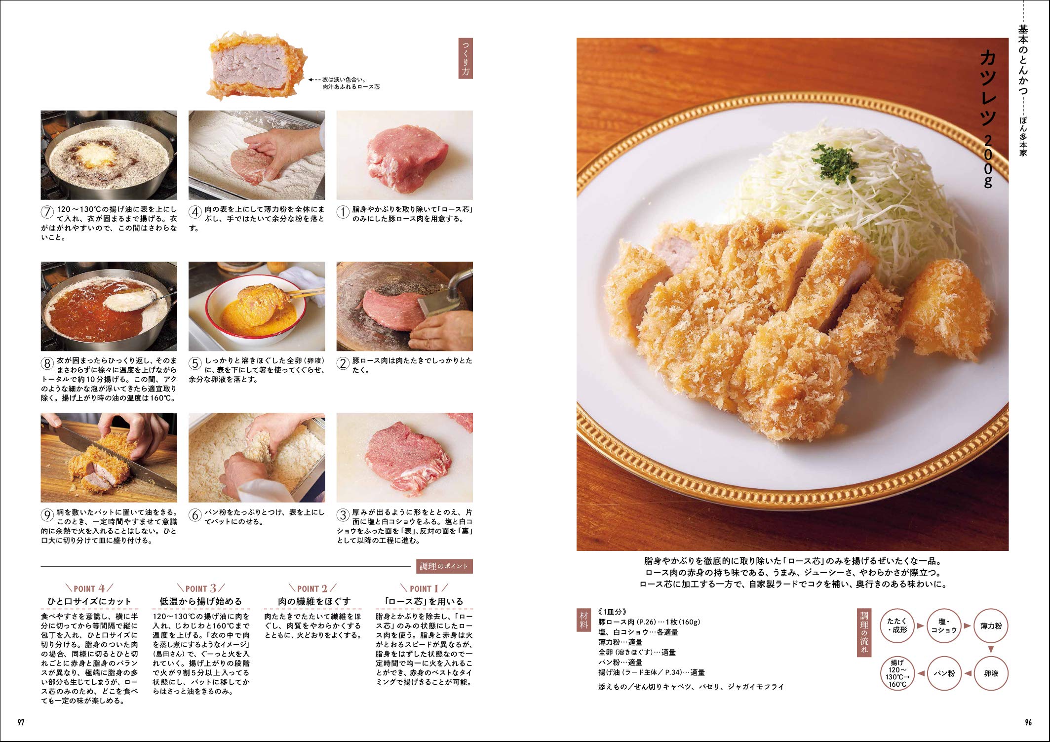 とんかつの技術 定番フライとバリエーション Amazon Com Books