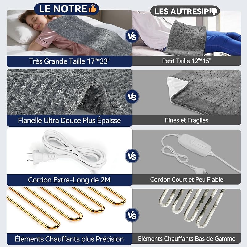Coussin Chauffant, Coussin Chauffant Electrique, 9 Niveaux de Température