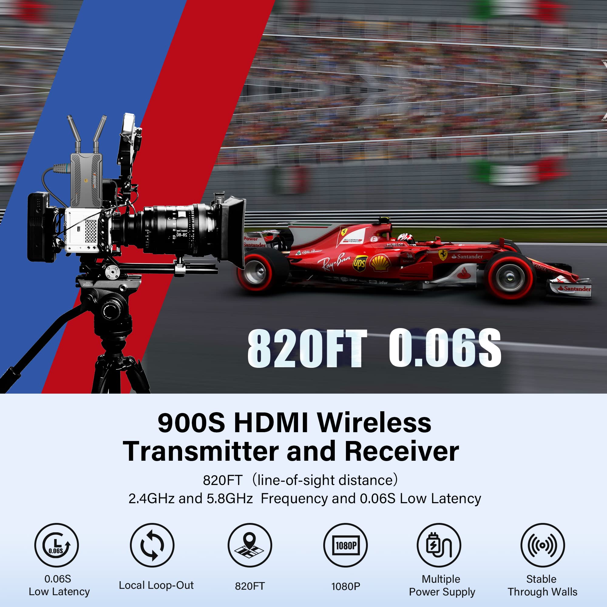 Wireless Video Transmission System, 820FT (250M) Range, 1080P Wireless HDMI Transmitter and Receiver, 2.4GHz & 5.8GHz Dual-Band Transmission 0.06S Low Latency, IR Remotecontrol & Loop-Out
