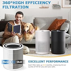 2-Pack AC400 Air Purifiers Replacement Filter for
