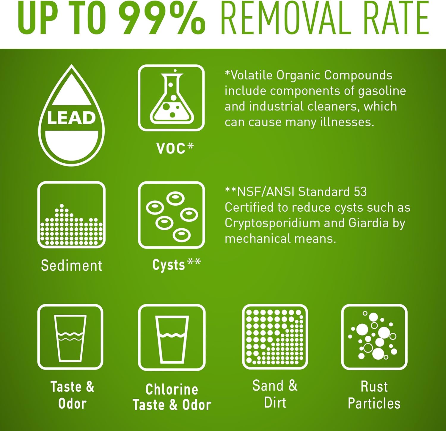 Everpure H-300 Water Filter Replacement Cartridge (EV9270-72 or EV9270-71): Home Improvement