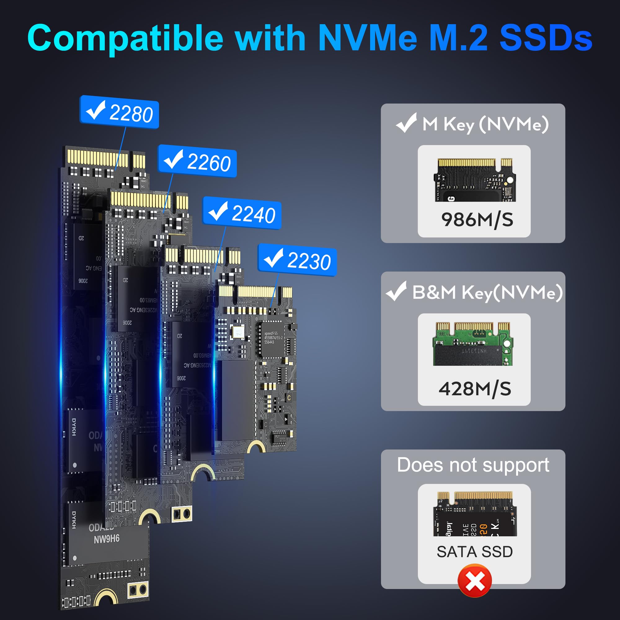 Mokin Nvme Enclosure, M.2 Ssd Enclosure Dual-Bay Offline Clone Tool-Free, Usb 3.1 Gen 2 10Gbps Nvme Docking Station With Cooling Fan, Hard Drive Enclosure For Nvme Pcie Size 2230/2242/2260/2280(8Tb) - View 6
