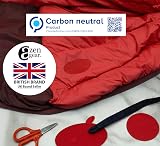 aZengear Self-Adhesive Repair Patches 11 Pcs Waterproof Tear-Resistant view 4