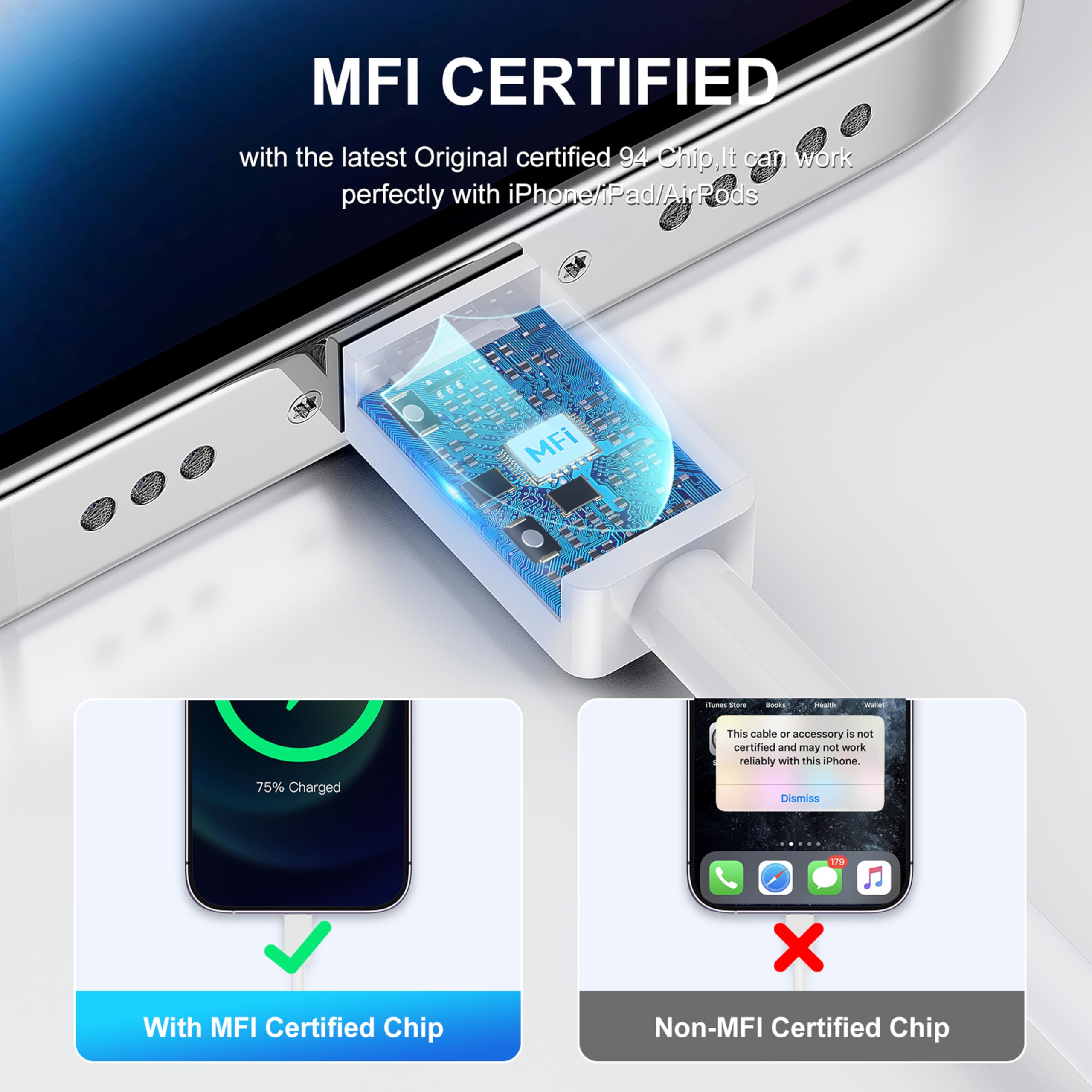 iPhone Charger Fast Charging Original [Apple MFi Certified] 2 Pack Type C Wall Charger Block with 2 Pack 6FT Long USB C to Lightning Cable for iPhone 14/13/12/12 Pro Max/11/Xs Max/XR/X/AirPods Pro