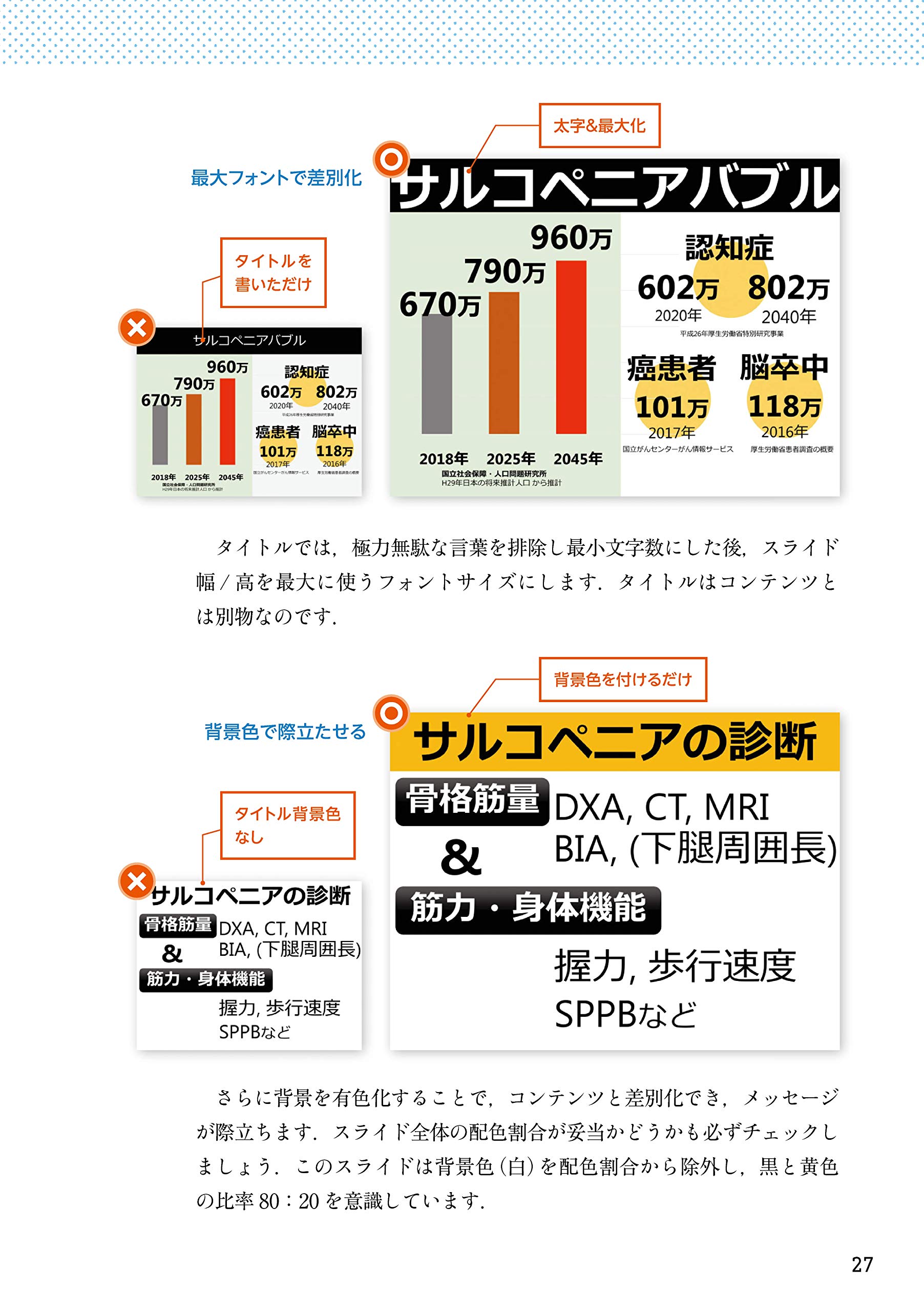 Smartなプレゼンでいこう 前田 圭介 本 通販 Amazon