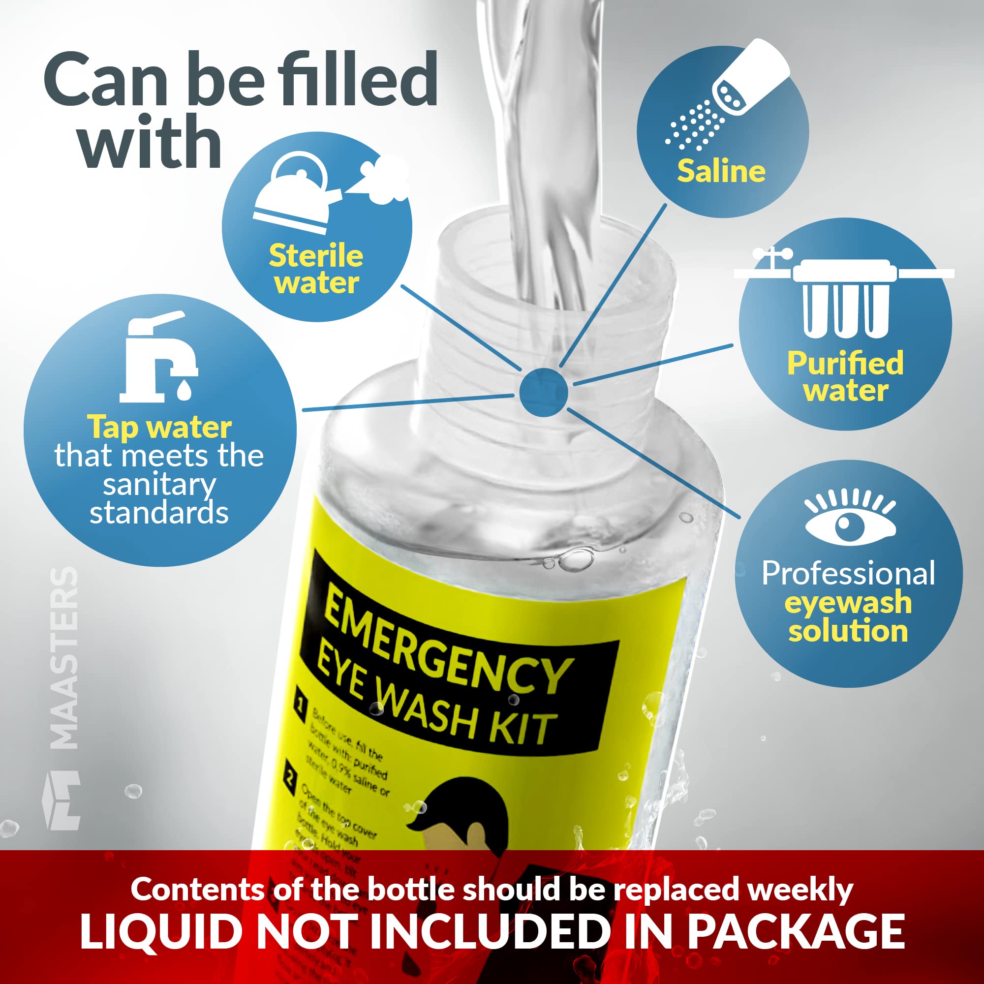 MAASTERS BPA Free Portable Eye Wash Station OSHA Approved WallMounted First Aid Eye Wash Kit