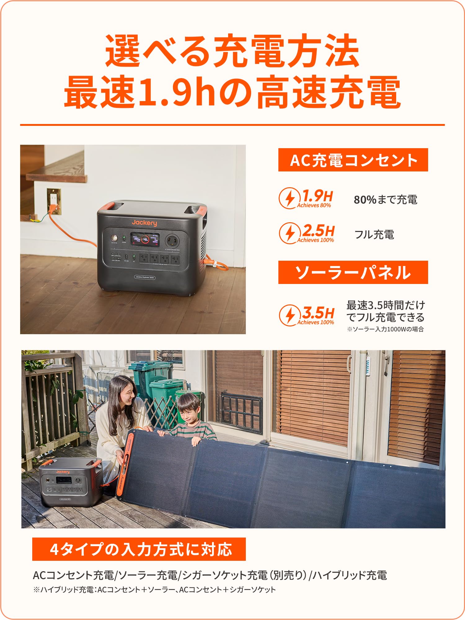 Jackery Portable Power Supply 3000 New 3072Wh Large Capacity 3000 Wh Class Lightest Weight 2.5 Hours Full Charge Iron Phosphate 10 Years Long Life Rated Output 3,000 W Instant Maximum 6,000 W Disaster