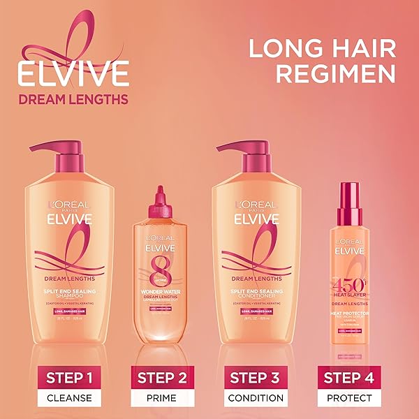 L’OREAL PARIS ELVIVE DREAM LENGTHS SUPER DETANGLING CONDITIONER WITH FINE CASTOR OIL AND VITAMINS B3 AND B5 FOR LONG, DAMAGED HAIR, INSTANTLY DETANGLES TO REDUCE BREAKAGE WITH SYSTEM, 28 FL OUNCE