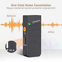 comica Vimo C2 Wireless Lavalier Microphone, 2.4G