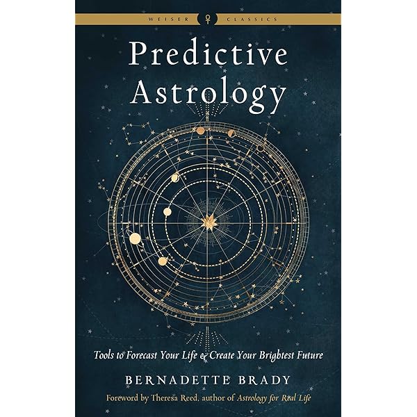 Identifying Planetary Triggers: Astrological Techniques for