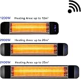 Devola DVPH2000B Electric Infrared Patio Heater 2000W WiFi IP65 view 6